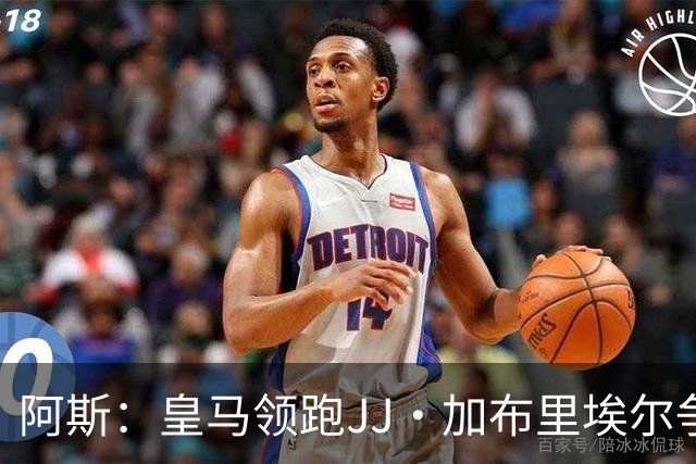 阿斯：皇马领跑JJ·加布里埃尔争夺战 前者认为巴黎才是竞争对手